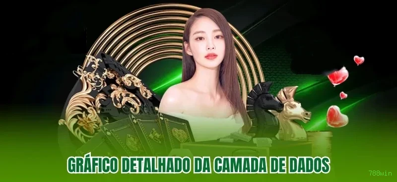 Siga a 788win no Facebook
